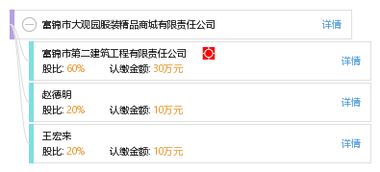富錦市大觀園服裝精品商城有限責任公司